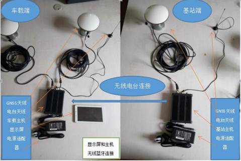 高精度樁機智能引導系統(tǒng)組成圖 高精度樁機智能引導系統(tǒng)組成圖